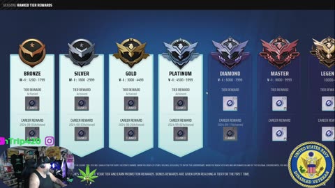 Live from the WtF Grotto: Prestige Master! I have acquired the target, now what? #disabledveteran #adhd #ptsd #gamer