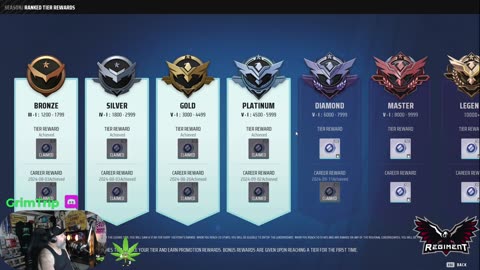 Live from the WtF Grotto: Prestige Master! I have acquired the target, now what? #disabledveteran #adhd #ptsd #gamer