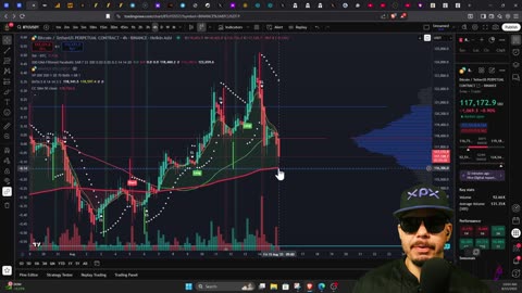 CRYPTO GIVEAWAY #XRP #XPX #FEG #BYDFI #KENDU #TOKABU #MOANER