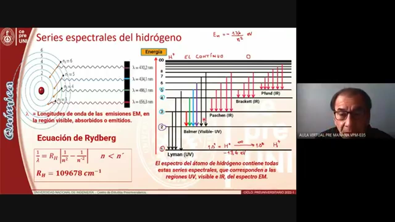 CEPRE UNI 2022 - 1 | Semana 02 | Química S2