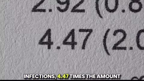 Our medical industry is complicit in making our American children very sick. Infuriating.