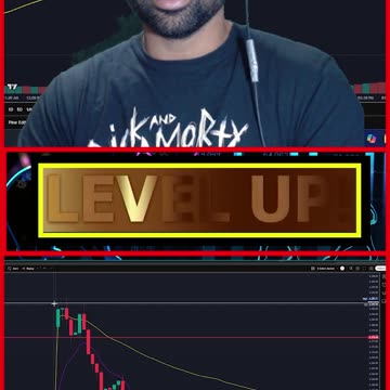 Financial Literacy Technical Analysis & Plays