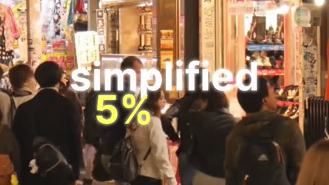 Key Highlights of October Market