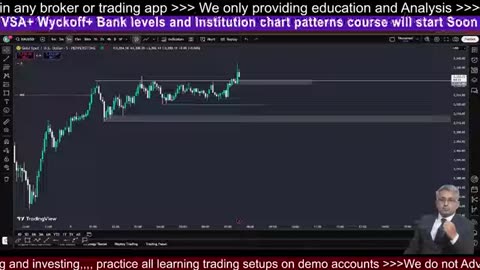 BTC Trading Dodge Common Errors #BTC #crypto