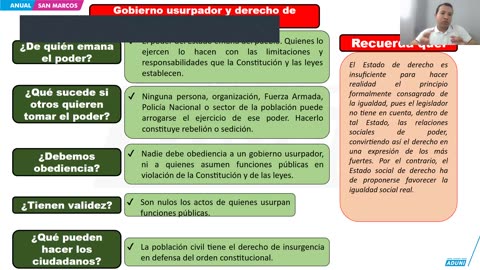 ANUAL ADUNI 2024 | Semana 36 | Cívica | Geografía | RM