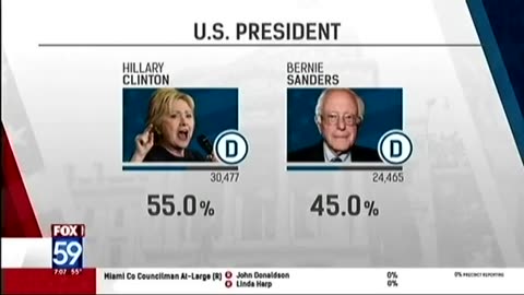 May 3, 2016 - WXIN Indianapolis 7 PM Newscast (Primary Night)