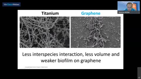 Graphene for Biomaterials and Craniofacial Tissue Engineering