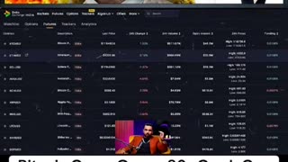 Bitcoin Game Over ??