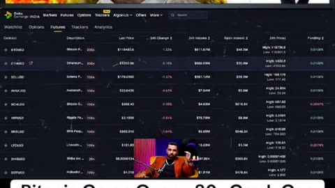 Bitcoin Game Over ??