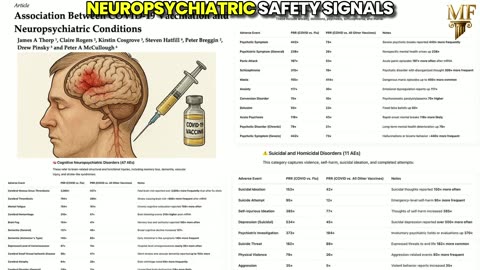 mRNA ‘vaccines’ function as chemical lobotomies that cause SEVERE brain damage