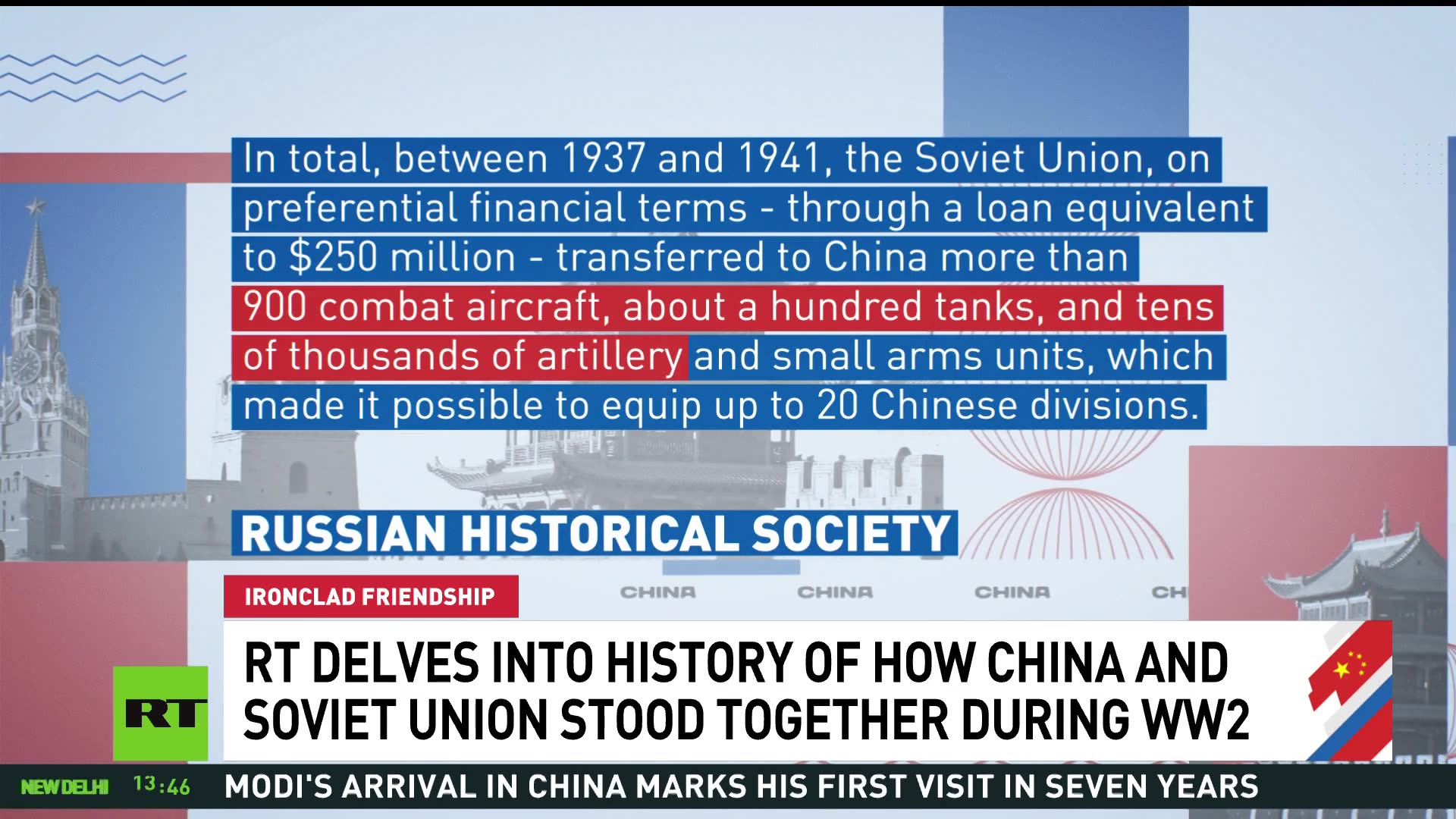 Moscow and Beijing will stand strong together again and again