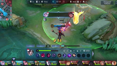 Mobile Legend Cecilion Mage Midline Full