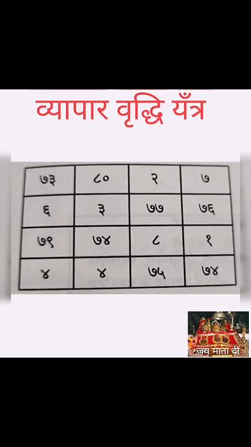 Business Growth yantra ❤️ Money power 🌹🌹 Increase your business 👈