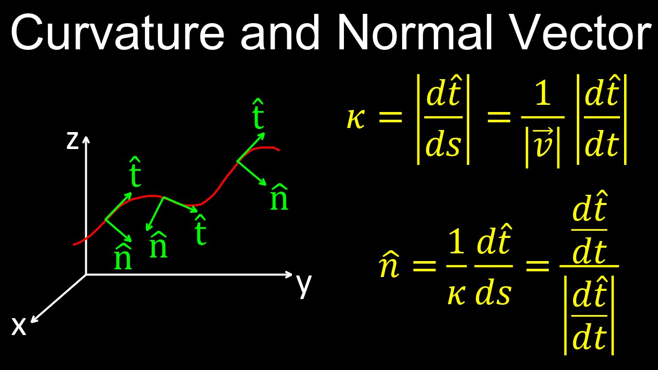 Curvature, Principal Unit Normal Vector - Calculus 3