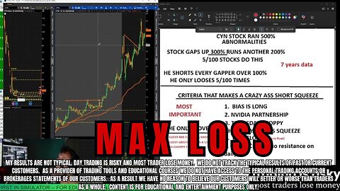 My Max Loss On CYN Explained For Beginners