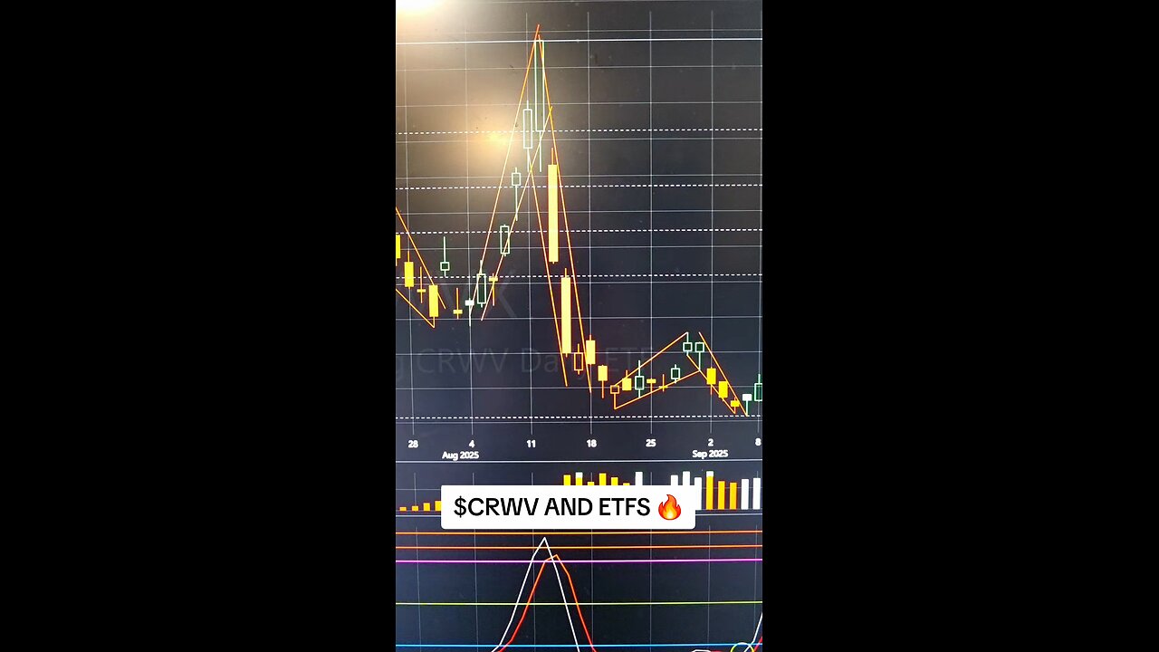 $CRWV AND ETFS🔥