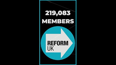 Reform UK Durham