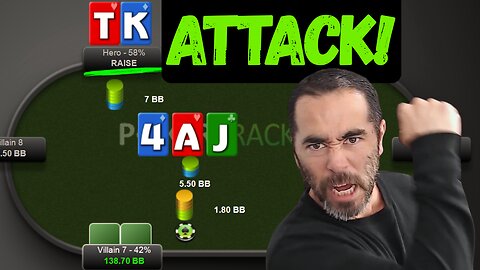 Attack Weakness