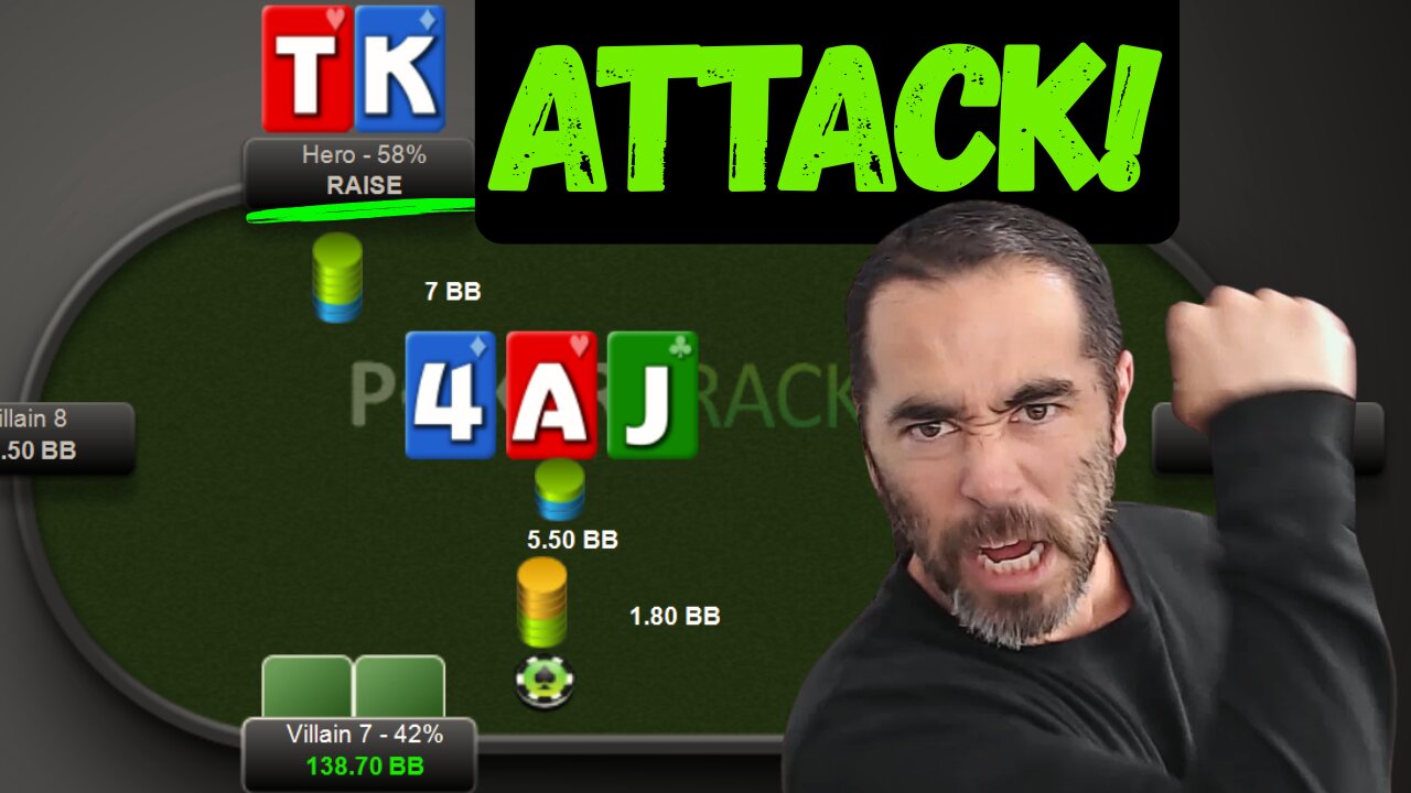 Attack Weakness