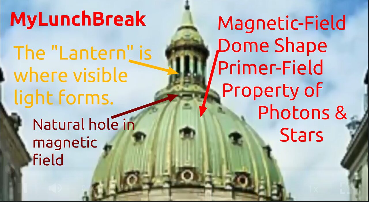 Denmark's Frederik Marble Church And Critical-Thinking (by MyLunchBreak)