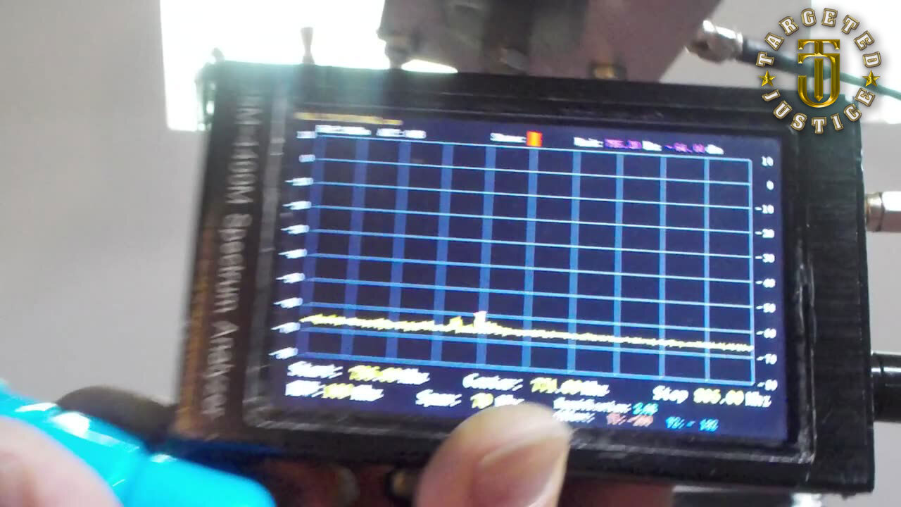 How to use a Signal Analyzer, Part 1