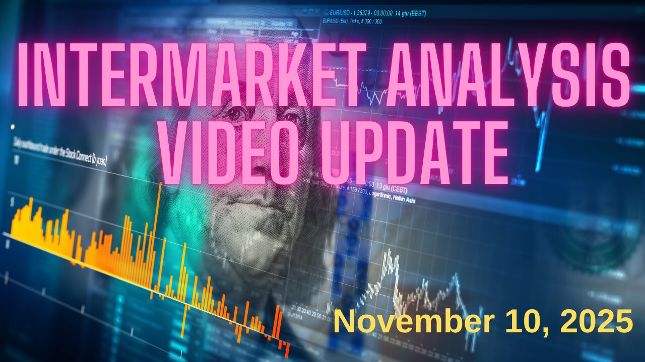 InterMarket Analysis Update for Monday November 10, 2025