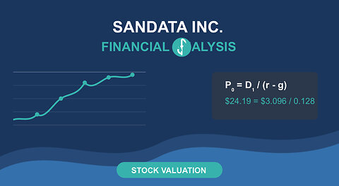 SanData Inc. recently paid its annual dividend of $3.