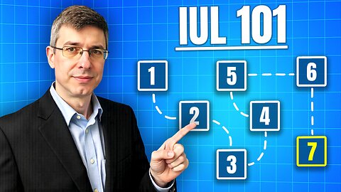 401(k)s Are a Trap? Discover the Secret Strategy of High-Income Professionals