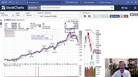 VRA Podcast: Nvidia Earnings Ignite The Innovation Revolution. Why Optimism Pays - Tyler Herriage