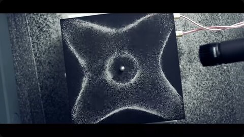 Automatica - Robots vs. Music - Nigel Stanford - for BillEBoydProject, Intelord, and other music lovers . in zee chat