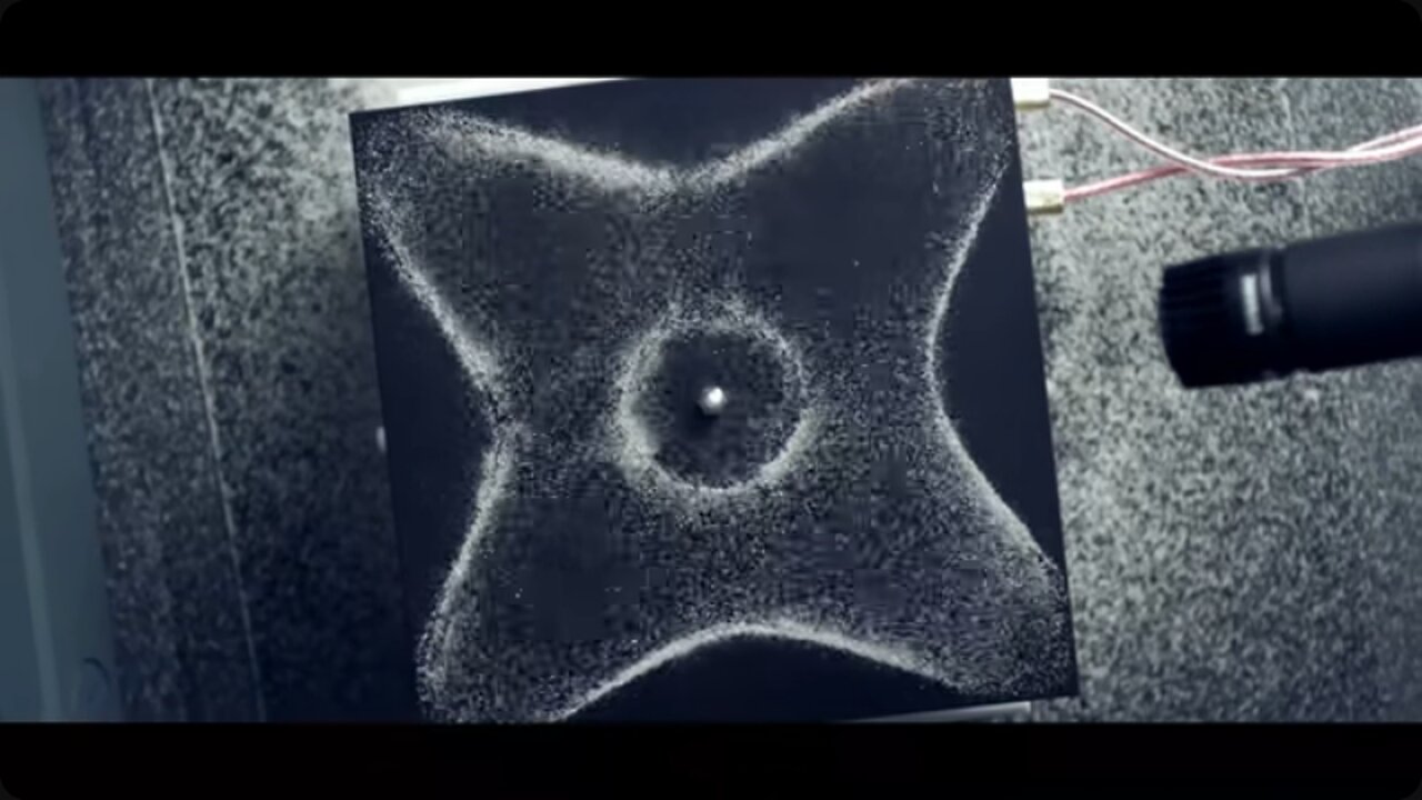 Automatica - Robots vs. Music - Nigel Stanford - for BillEBoydProject, Intelord, and other music lovers . in zee chat