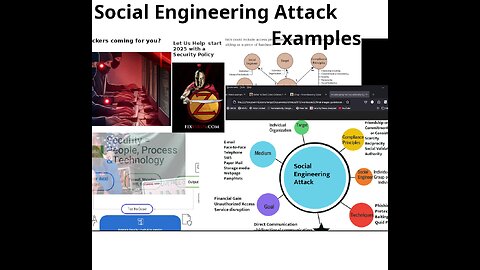 Phishing email Examples - Social Engineering