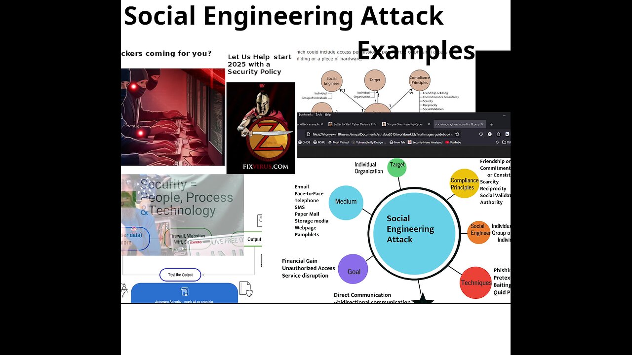Phishing email Examples - Social Engineering