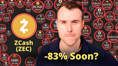 The 2026 ZCash Crash... 💀 ZEC Crypto Token Analysis