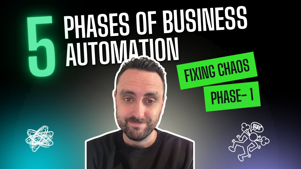 Before You Automate – Fix THIS First
