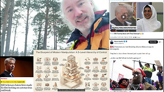 Utnyttja Trump-kaos. Bill Gates sociala STD. Kontrollnivåer. Sukuk. Laserstråleförvaring. Sánchez👺