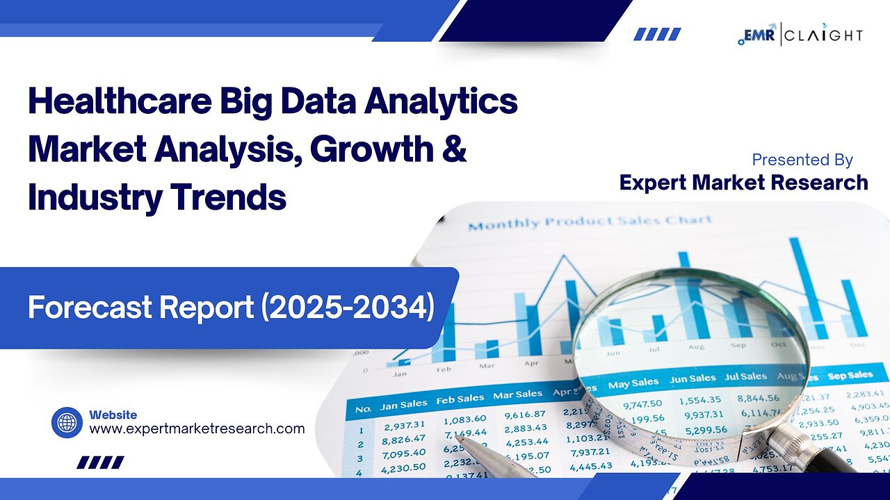 Healthcare Big Data Analytics Market| Trends, Growth & Forecast 2025-2034