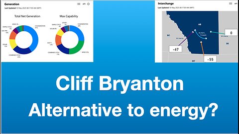 Cliff Bryanton: Alternative Energy: A Struggle for Reality | Tom Nelson Pod #302