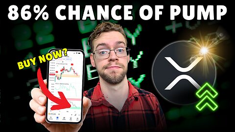 XRP Flashes 86% Pump Signal Ahead of FOMC