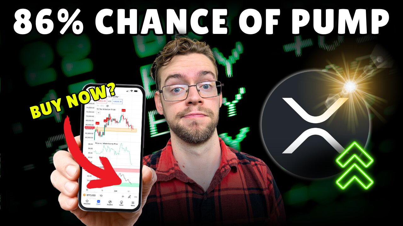 XRP Flashes 86% Pump Signal Ahead of FOMC