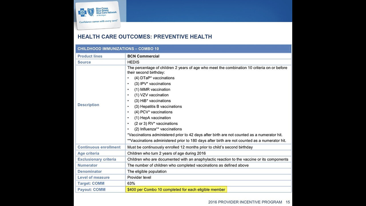 Flu vaccine Shot Makes You MORE LIKELY To Get The Flu! 4-12-25 The Jimmy Dore Show