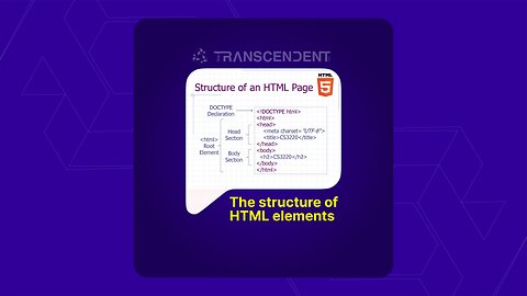 The structure of HTML elements #03 | #theTRANSCENDENT