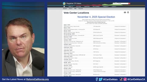 PROP 50 DISASTER LOOMING! Vote NO NOW – NOT on Election Day!