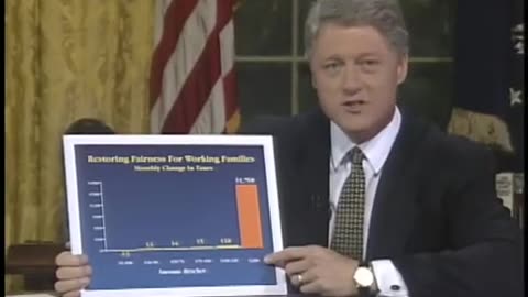 President Clinton's Address to the Nation on the Budget Plan