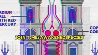 Greedy, lying 1%ers can't hide reality of free energy anymore