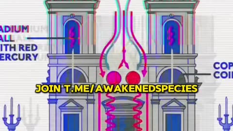 Greedy, lying 1%ers can't hide reality of free energy anymore