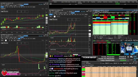 LIVE Day Trading the Stock Market