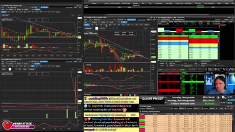 LIVE Day Trading the Stock Market