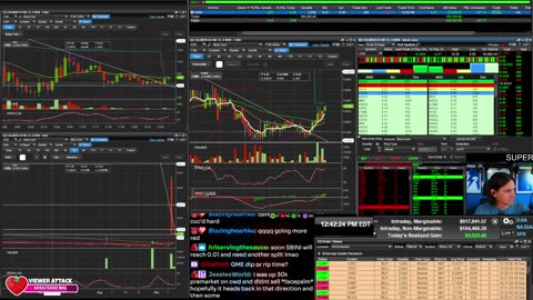 LIVE Day Trading the Stock Market