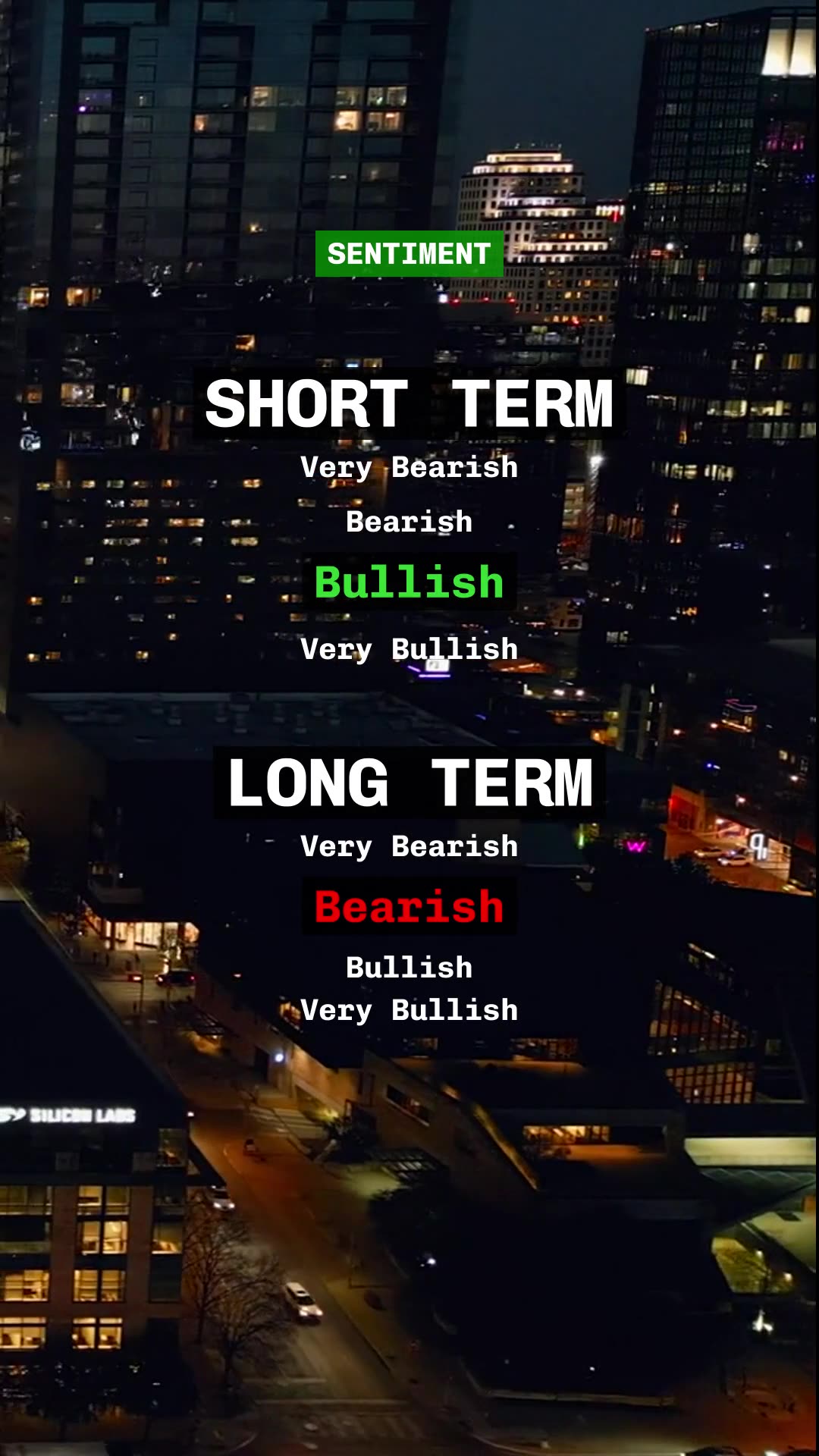 🚨 $AMZN 🚨 Why is Amazon.com, Inc. trending today? 🤔 #AMZN #stocks #stockmarket